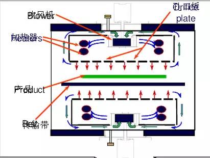 双轨硬汉视频官网在线观看下载工作原理是什么-已附图