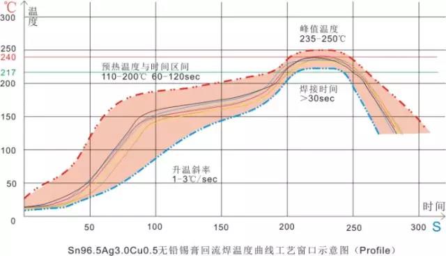 硬汉视频官网在线观看下载工艺示意图
