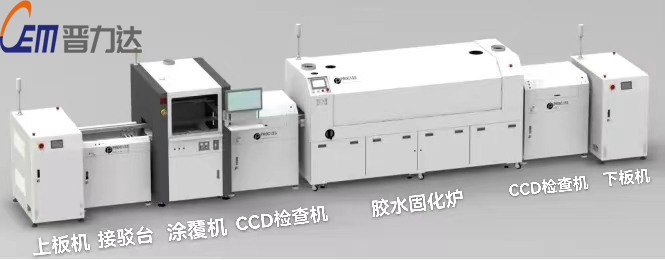 什么是线路板三防涂覆工艺？